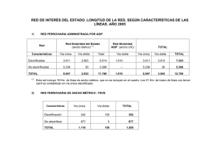 LA RED FERROVIARIA DE INTERÉS GENERAL