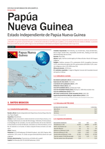 Ficha país de Papúa-Nueva Guinea