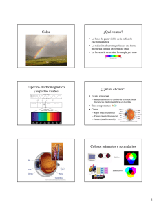 Color ¿Qué vemos? Espectro electromagnético y espectro visible