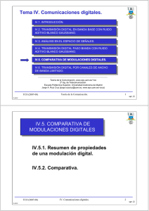 IV.5. Comparativa de modulaciones digitales