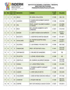 Descargar Directorio - Instituto de Desarrollo Regional y Municipal