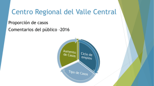 CVRC Proporción de Casos - Central Valley Regional Center