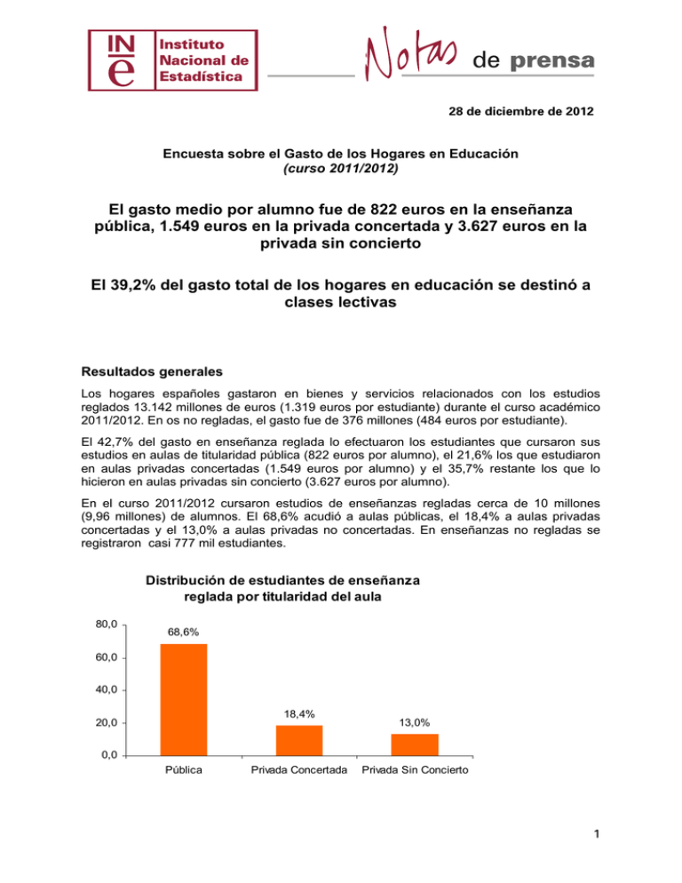 Encuesta Sobre El Gasto De Los Hogares En Educaci N