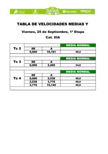 TABLA DE VELOCIDADES MEDIAS Y