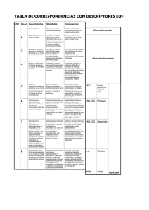 tabla de correspondencias con descriptores eqf