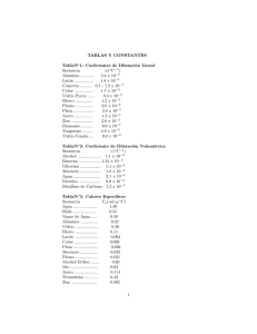 TABLAS Y CONSTANTES TablaNo1: Coeficientes de Dilatación