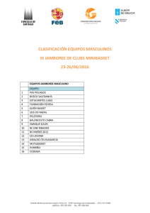 clasificación equipos masculinos iii jamboree de clubs minibasket