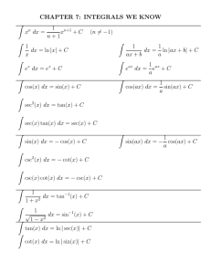 CHAPTER 7: INTEGRALS WE KNOW ∫ xn dx = 1 n + 1 xn+1 + C (n
