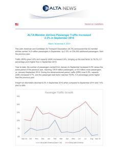 ALTA Member Airlines Passenger Traffic Increased 2.3% in