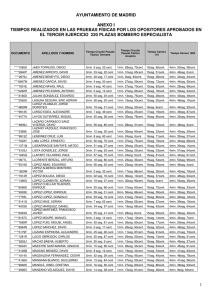 ayuntamiento de madrid anexo i tiempos realizados en las pruebas