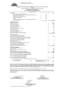 Cambios en la Situación Financiera