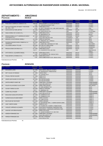 estaciones autorizadas de radiodifusion sonora a nivel nacional