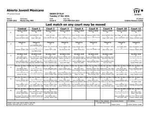 ITF Junior Tournament Planner