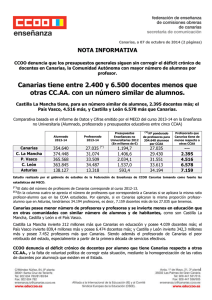 Canarias, con miles de docentes menos que otras CC.AA. con