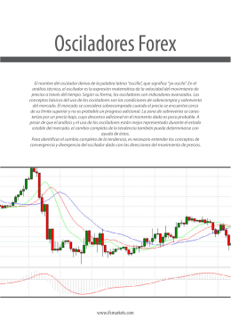 Macd 4h forex