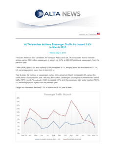 ALTA Member Airlines Passenger Traffic Increased 3.4% in March