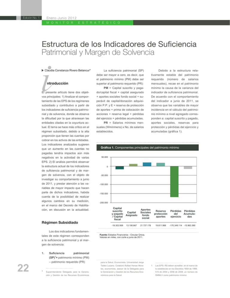 Estructura De Los Indicadores De Suficiencia Patrimonial Y Margen