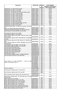 Descripción CÓDIGO ISIN MONEDA DE ORIGEN VALOR NOMINAL