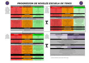Planificacion Tenis (actualizada a 03/02/2015)