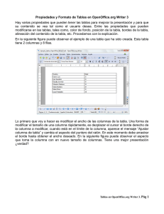 Propiedades y Formato de Tablas en OpenOffice.org Writer 3 Hay
