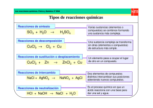 Tipos de reacciones químicas