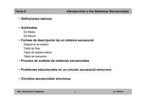 Tema 5 Introducción a los Sistemas Secuenciales • Definiciones