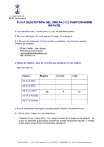 Ficha descriptiva del órgano de participación infantil en el municipio
