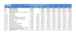 CA-UR CONCEPTO APROBADO AMPLIACIONES