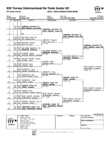 XXI Torneo Internacional De Tenis Junior UC