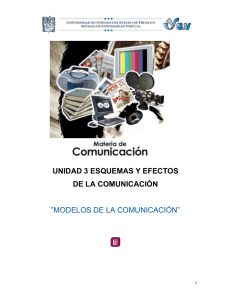modelos de la comunicación