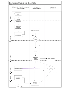 Diagrama de Flujo de una Consultoría