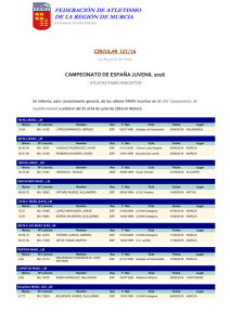 Campeonato de España Juvenil - Federación de Atletismo de la