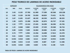 PESO TEORICO DE LAMINAS DE ACERO INOXIDABLE