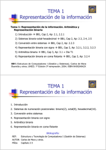 TEMA 1 Representación de la información TEMA 1 Representación
