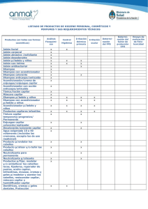 Listado de Productos Cosméticos y sus Requerimientos