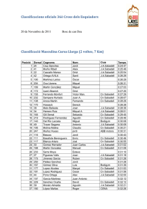 Classificacions oficials 36è Cross dels Esquiadors Classificació