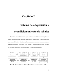 Capítulo 2 Sistema de adquisición y acondicionamiento de señales
