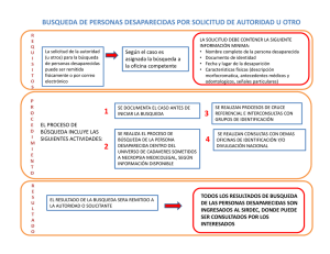 Ruta de atención Búsqueda de personas desaparecidas.