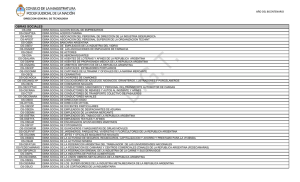 Lista de obras sociales