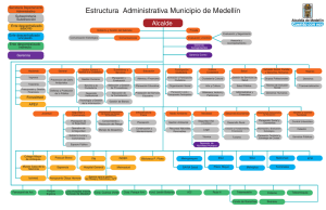 Estructura Administrativa Municipio de Medellín