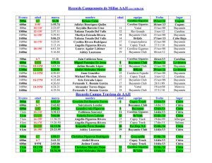 Records Campeonato de Millas AAJI (rev 03-10-12)