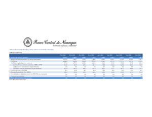 Activos de Reservas Oficiales