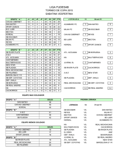 liga fudesab - Liga de Futbol FUDESAB