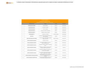 el presente listado de proveedores y participacion del asegurado