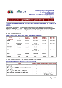 Líquidos Inflamables (y Combustibles)