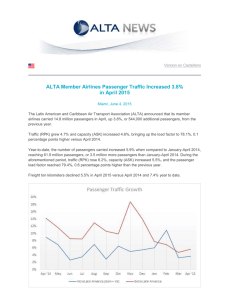 ALTA Member Airlines Passenger Traffic Increased 3.8% in April 2015