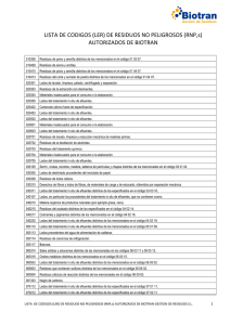 LISTA DE CODIGOS (LER) DE RESIDUOS NO PELIGROSOS (RNP