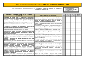 03 Nivel de Competencia ACI Lengua Castellana 6º EP LOMCE