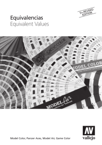 Equivalencias Equivalent Values