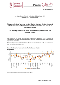 The annual rate of turnover for the Market Services Sector stands at